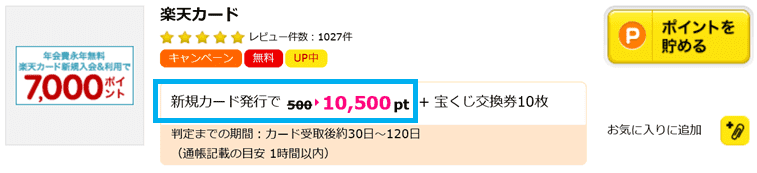 楽天カード ハピタスの広告利用ポイントは10500円分